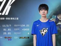 九游-TheShy遭遇五连败，DWG教练面临压力！的简单介绍