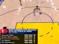 九游-关于字母哥连续五场比赛得分超过高光表现，切尔西挑战极限！的信息