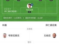 九游体育- 赛地聚焦——德国杯今晚热度飙升；广东宏远单刀错失；压力陡增；训练强度明显提升